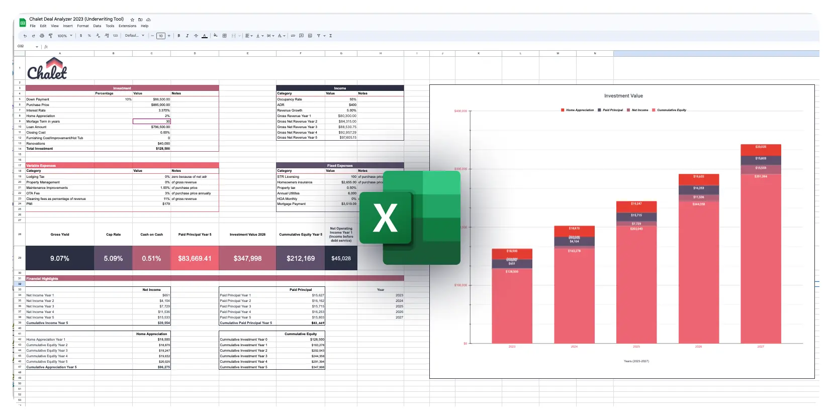 Free Airbnb Rental Deal Underwriting Tool